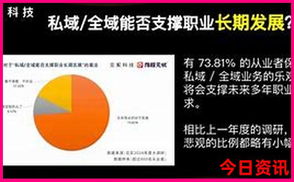 成都白天必玩三个地方