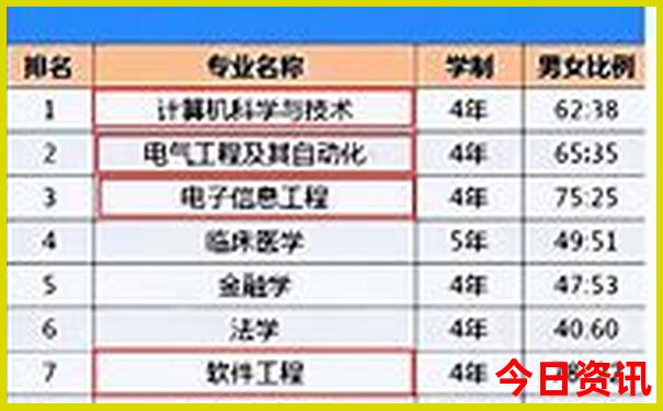 热门话题新澳门天天一键直达免费精准权威速查-王中王493333特马王中王